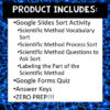 DIGITAL Scientific Method Activity Set - ZERO PREP! - The Sparkly Notebook