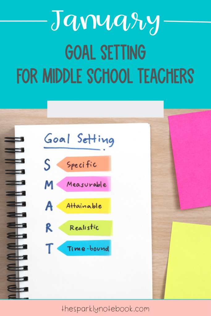 Pin Image - January Goal Setting for Middle School

Goal Setting Notebook; sticky notes