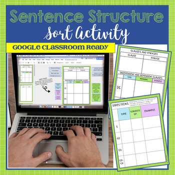 Sentence Structure Sort Activity