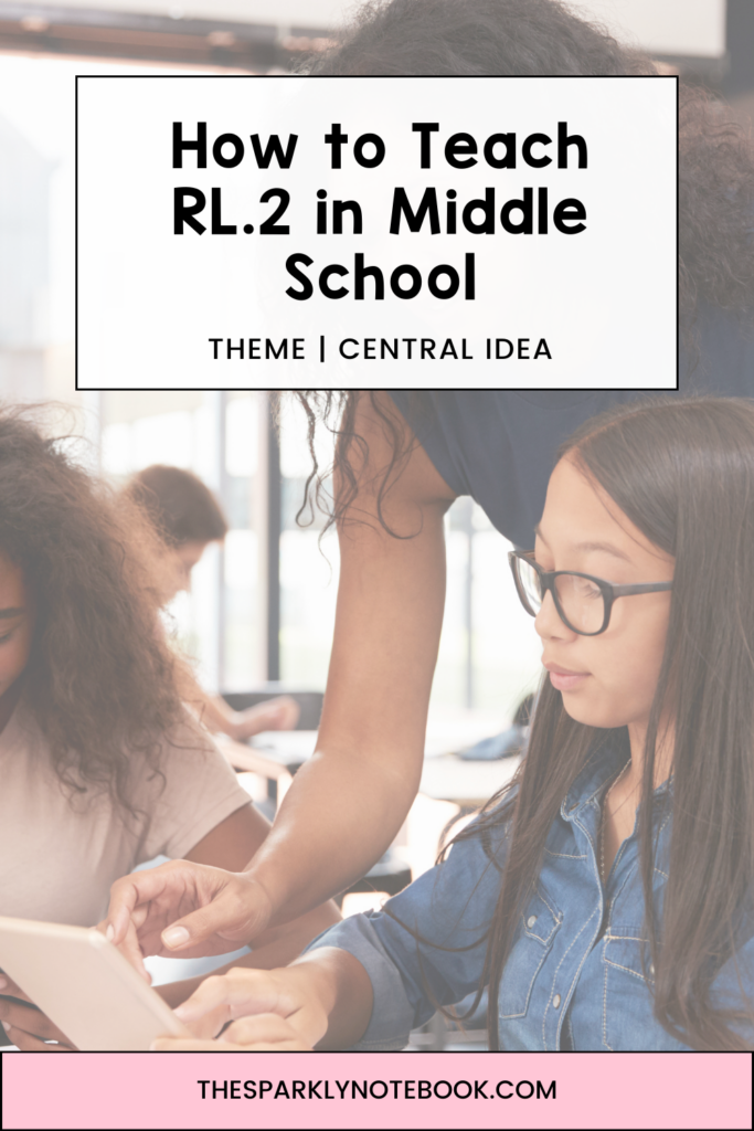 Pin Image - teacher helping a group of students with homework
Text reads, "How to Teacher RL.2 in Middle School: Theme/Central Idea"