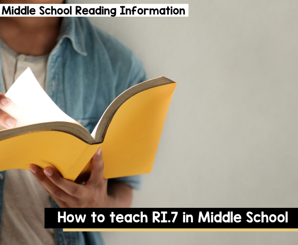 How to Teach RI.7 in Middle School ELA