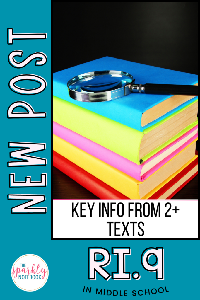Pin Image - books with a magnifying glass on top.
Text reads, "Key Info from 2+ texts - RI.9 in Middle School"