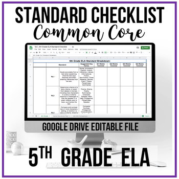 5th Grade ELA Common Core Checklist